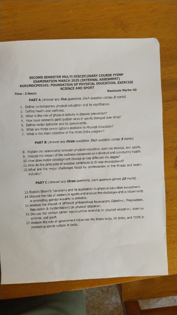 2023 Question Paper
